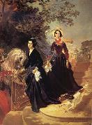 Karl Briullov Portrait of The Shishmariov sisters,Olga and Alexandra painting